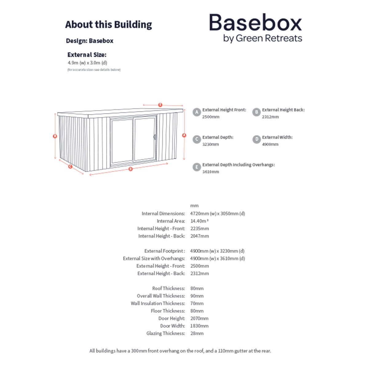 Installed Green Retreats Basebox Garden Room 4.9m x 3m