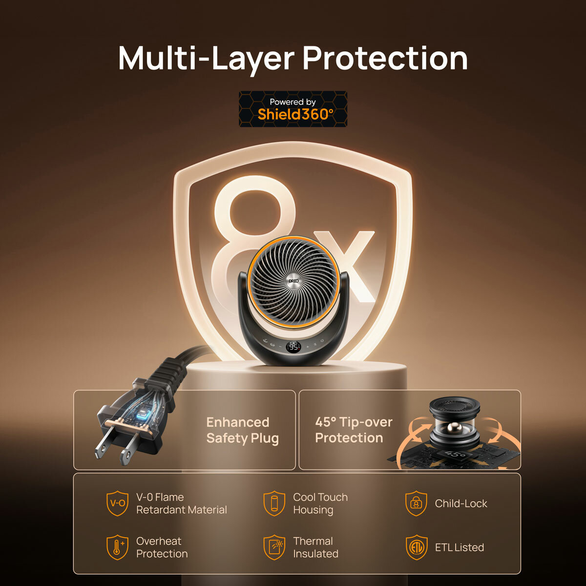 Lifestyle image of Dreo Whole Room Heater and Circulator showing multi layer protection Lifestyle image of Dreo Whole Room Heater and Circulator showing multi layer protection