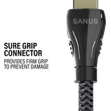 Sanus 8K 2.1 HDMI 3 Meatre Cable. 2 Pack.