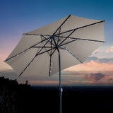 Costco parasol deals