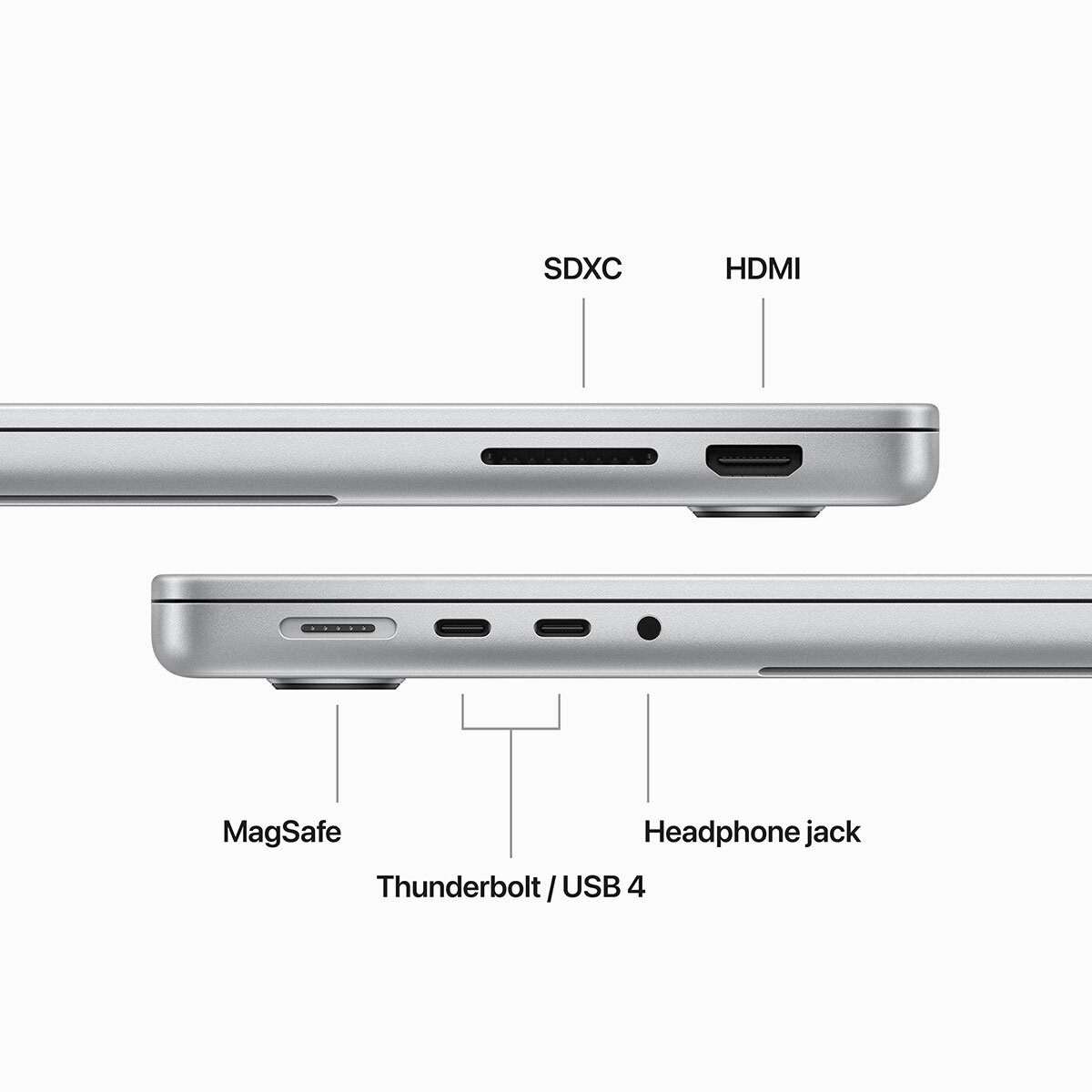 Apple MacBook Pro, Apple M3 Chip 8-Core CPU, 10-Core GPU, 16GB RAM, 1TB SSD, 14 Inch in Space