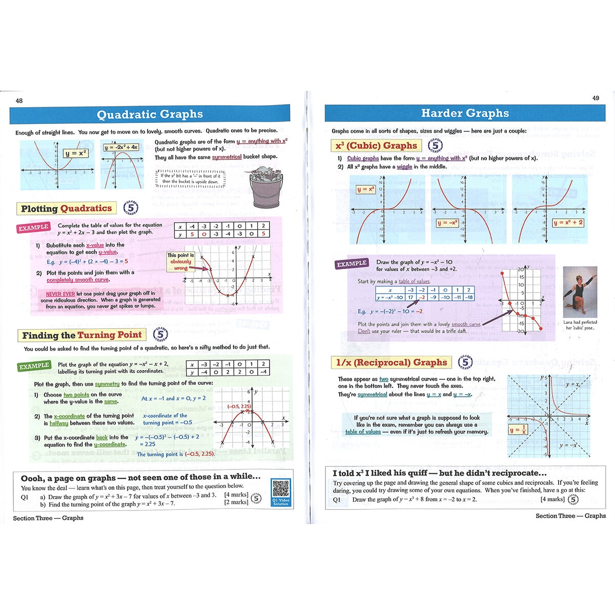 CGP GCSE Maths Edexcel Foundation x3 Book Pack