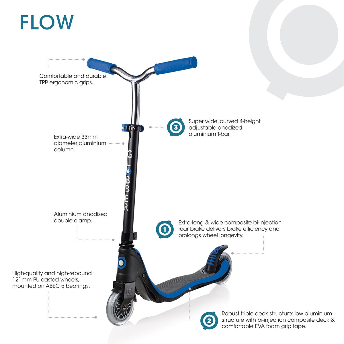 Buy Globber flow 125 Black/Navy Blue Information Image at Costco.co.uk