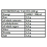 Nutritional Information