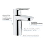 grohe bathroom tap