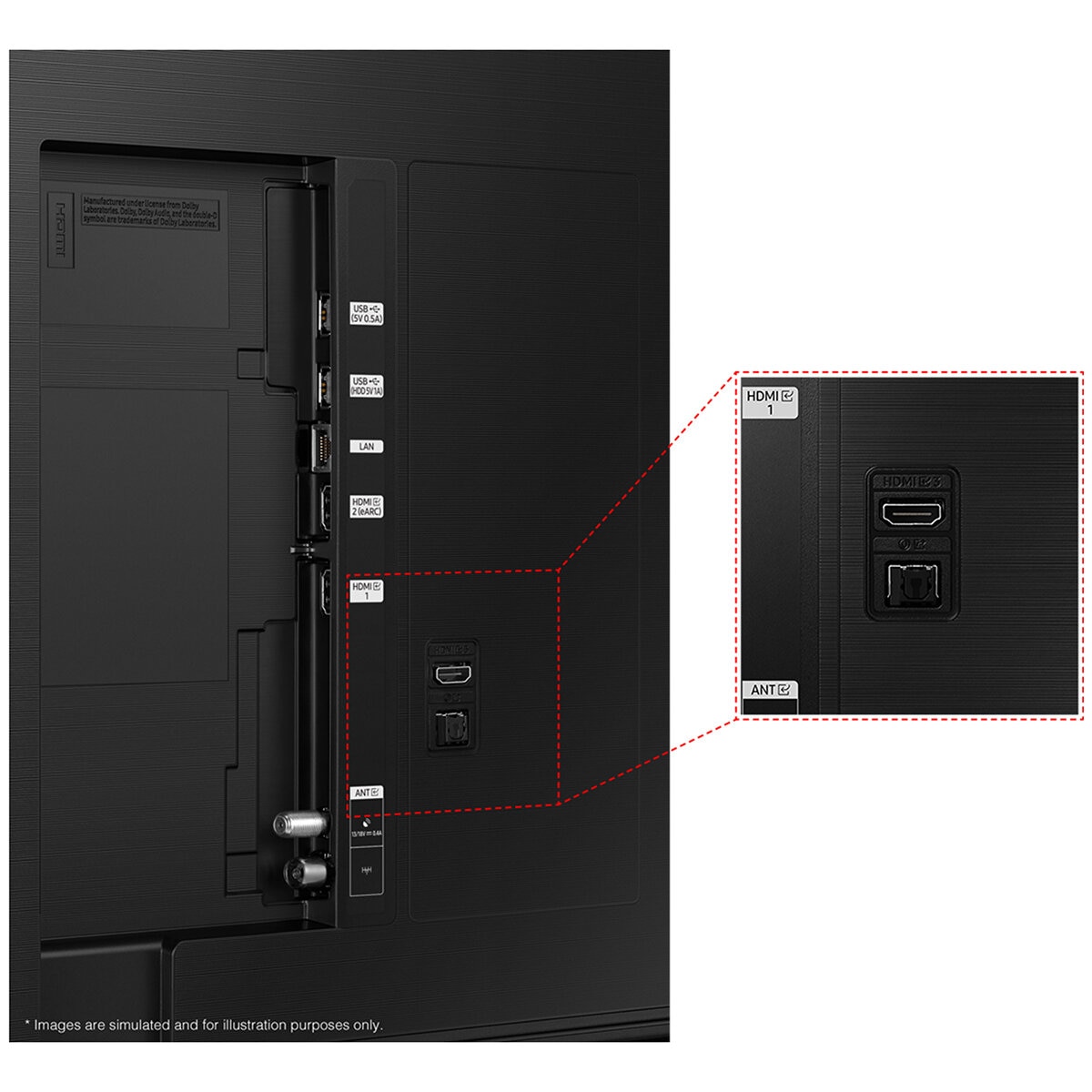 Port/back SAMSUNG UE50DU8070UXXU