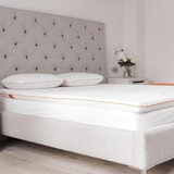 Dormeo Octasmart Plus Mattress Topper