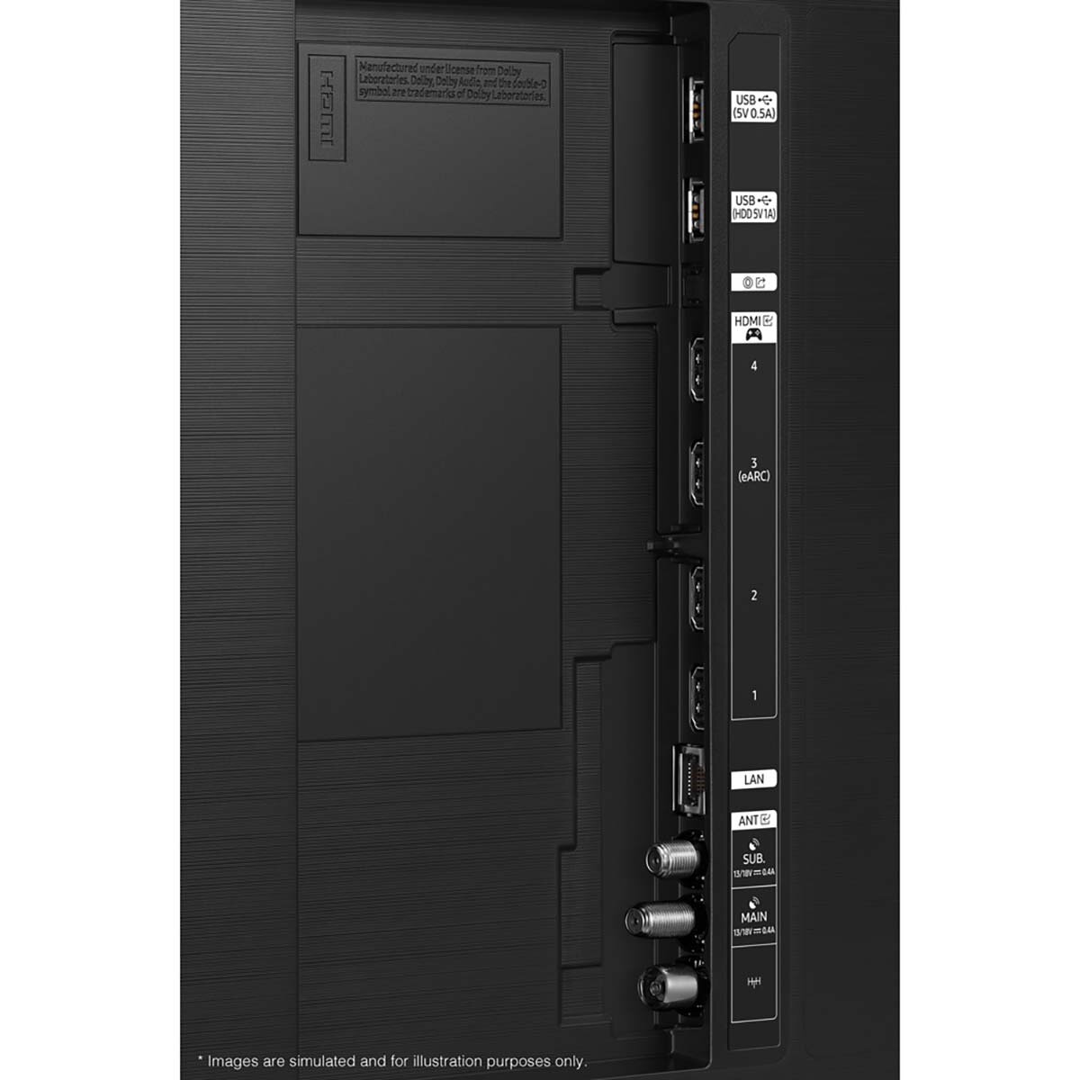 Port/Back of SAMSUNG QE50QN93DATXXU