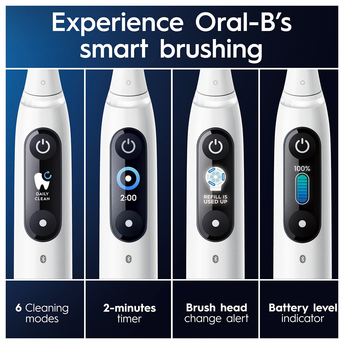 Oral B iO8 Dup Pack Toothbrush Lifestyle Image