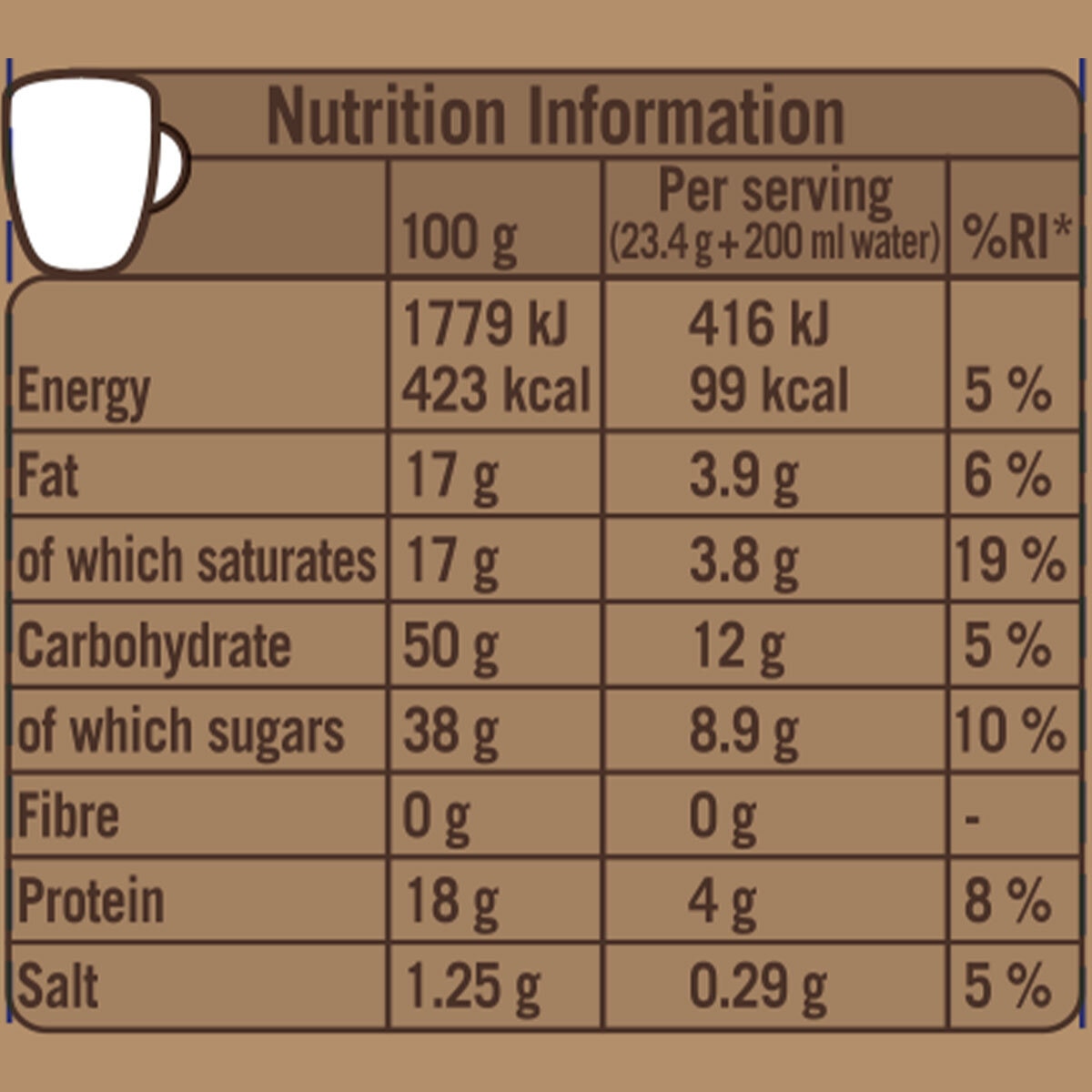 Quaker Rolled Oats, 2 x 1.5kg