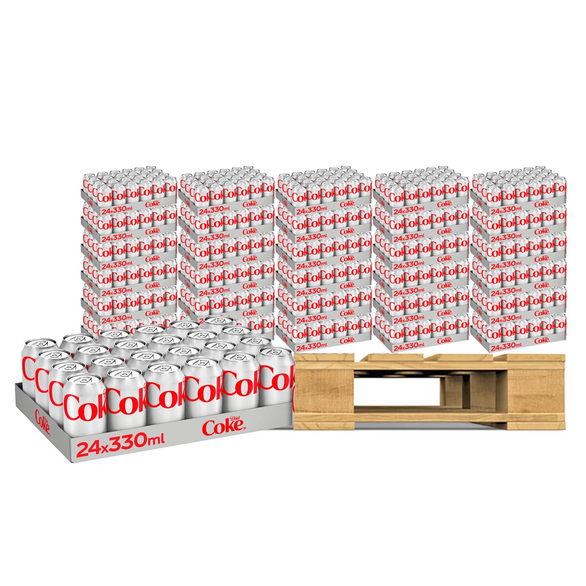 Diet Coke Cans, 24 x 330ml, 100 Units