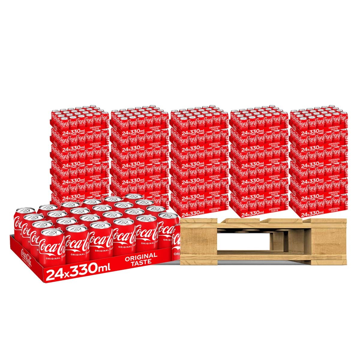 Coca Cola Cans, 24 x 330ml, 100 Units