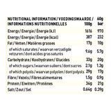 Nutritional Information