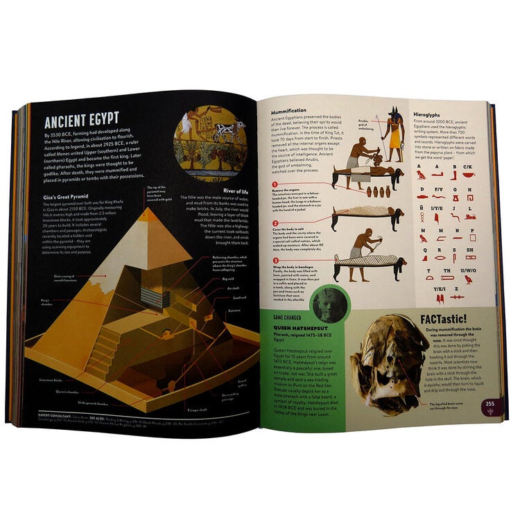 Britannica Children's Encyclopedia (7+ Years) Britannica Children's Encyclopedia (7+ Years)