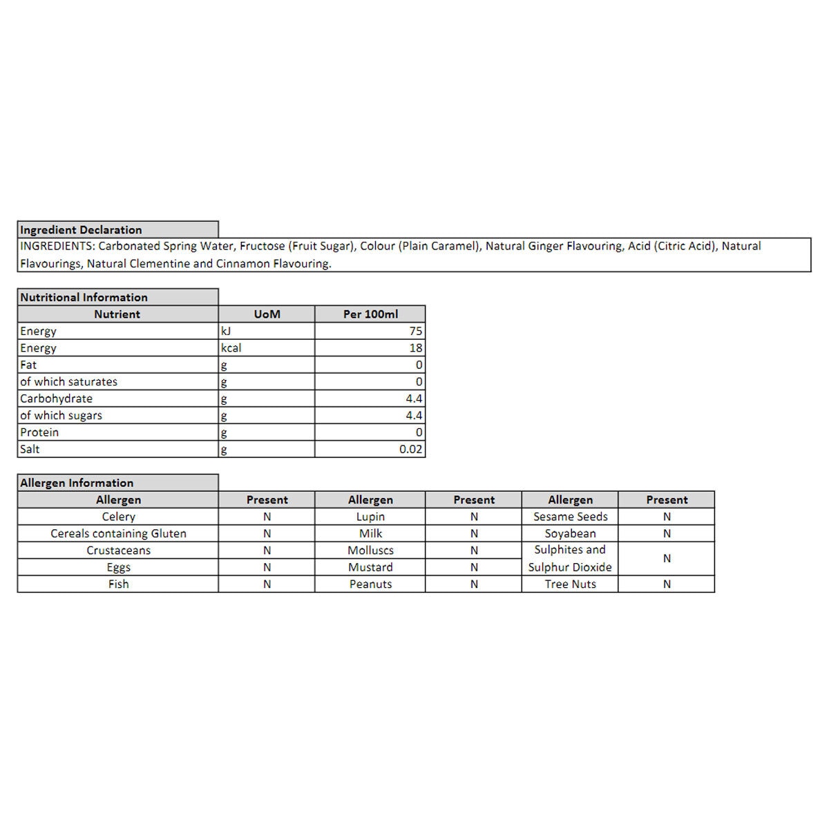 Nutritional Information