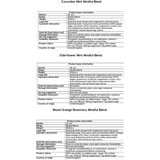 Trip Mindful Blends Mixed Pack, 12 x 250ml Trip Mindful Blends Mixed Pack, 12 x 250ml