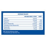 image of liquid IV nutritional information