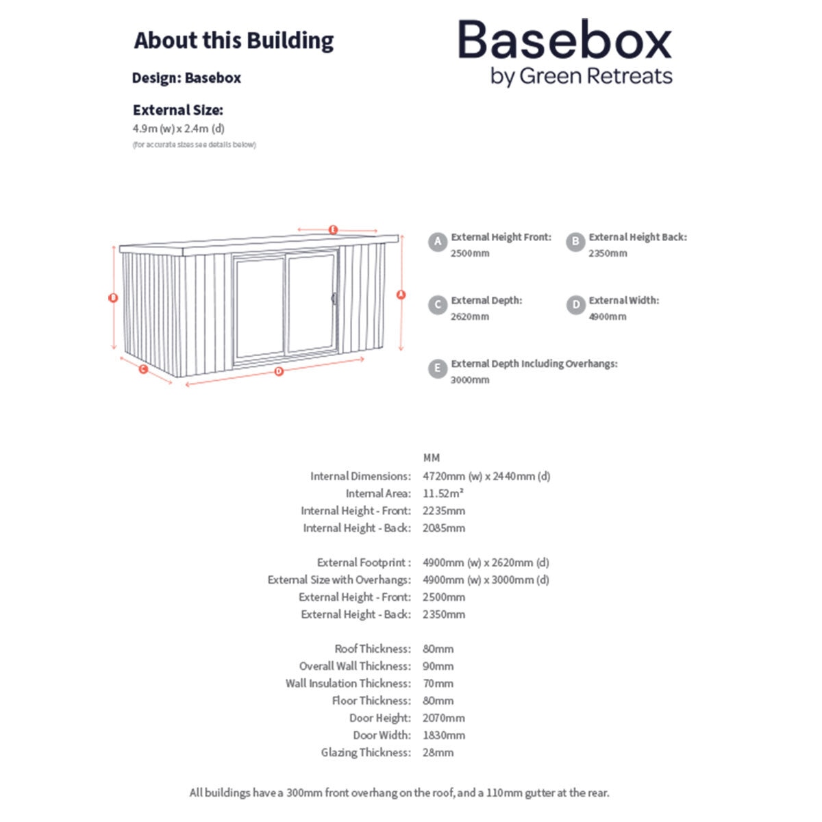 Installed Green Retreats Basebox Garden Room 4.9m x 2.4m