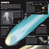 Page spread describing comets