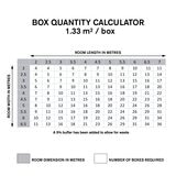 Measurment guide for flooring