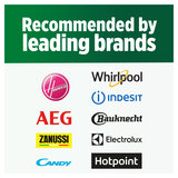 Recommended by Leading Brands