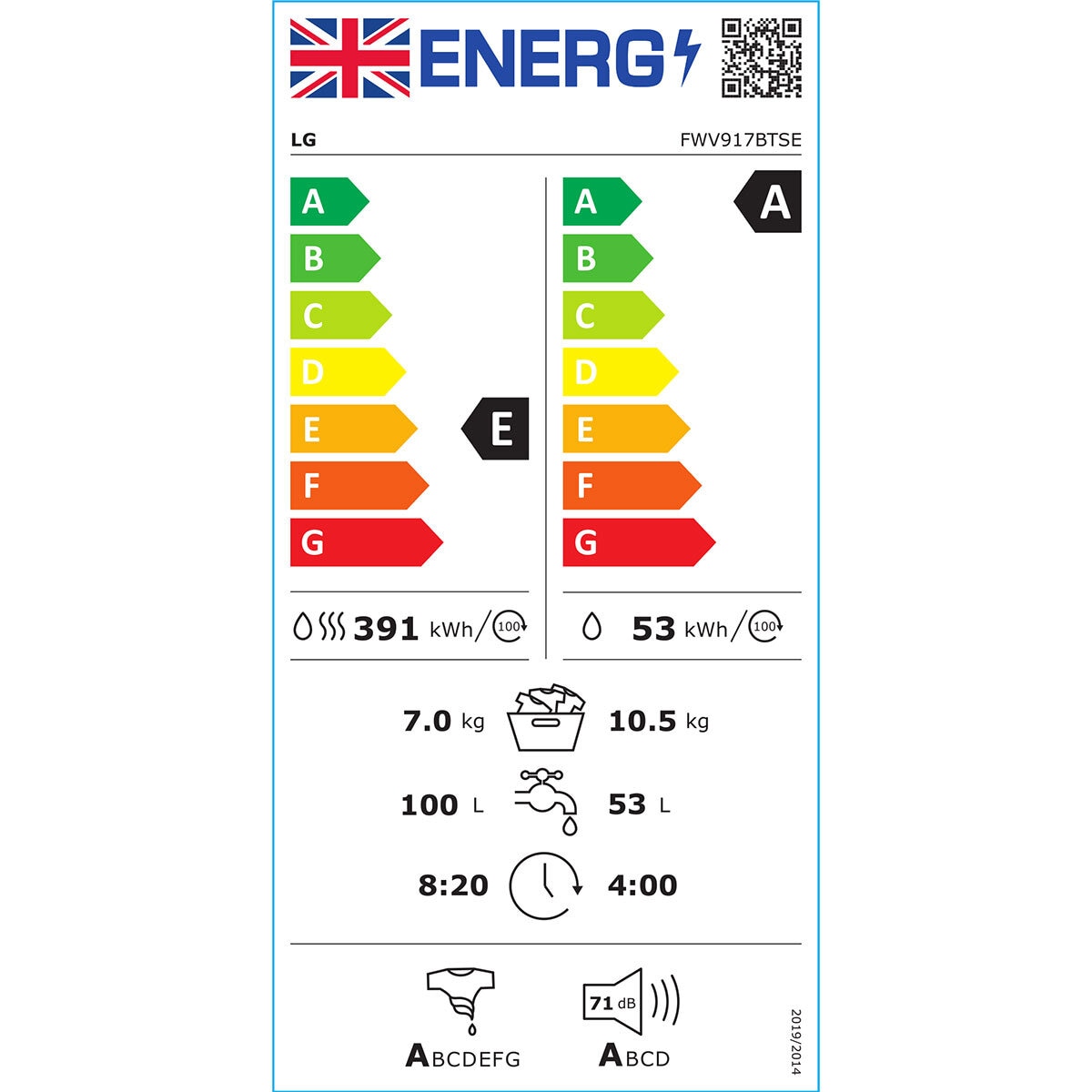 Energy Rating Sheet