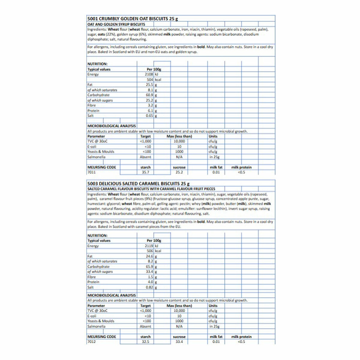 Walkers Assorted Biscuits Mini Packs, 100 x 25g Walkers Assorted Biscuits Mini Packs, 100 x 25g