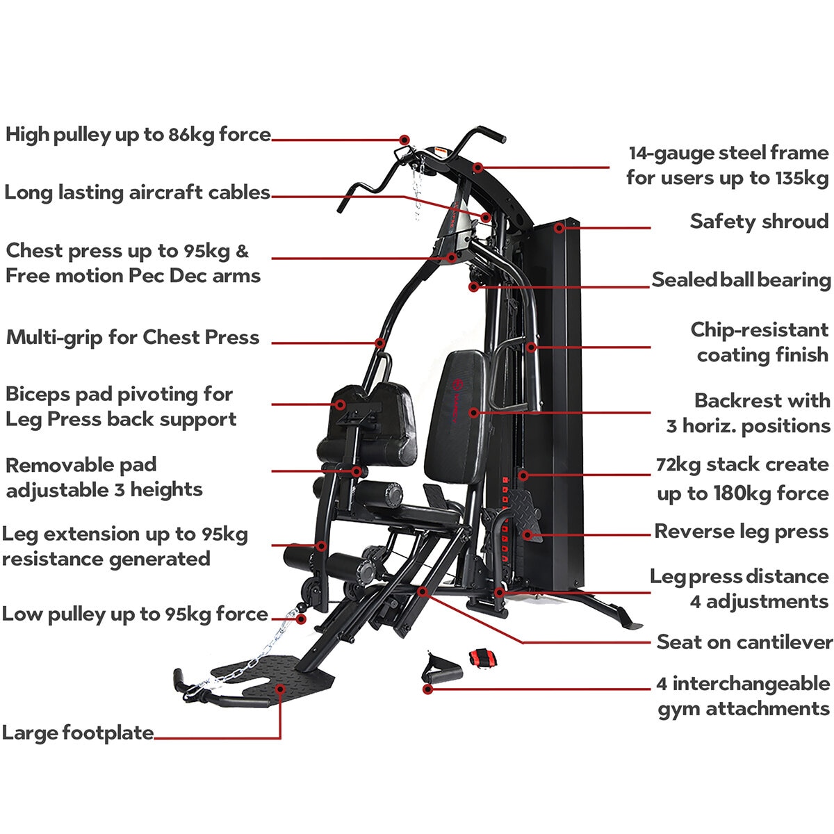 Marcy Eclipse HG7000 Multi Gym