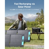 Anker Solix F1500 1,536W, 1800W & Anker SOLIX 200W Foldable Solar Panel at costco.co.uk