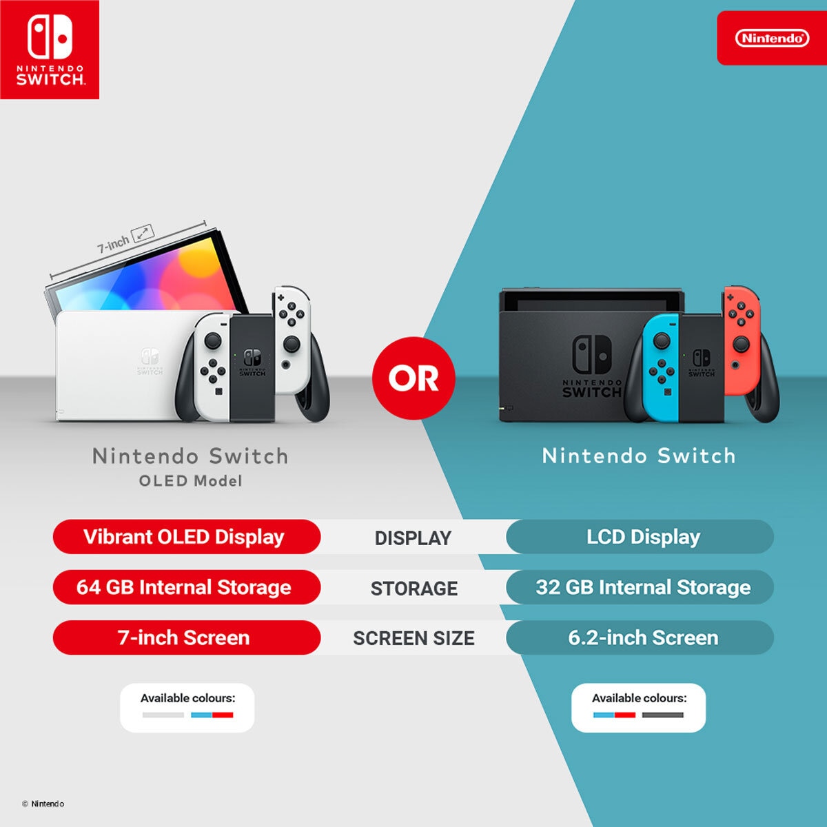 Nintendo Switch OLED with Super Mario Wonder Bros. Wonder & 12 Months Nintendo Switch Online Subscription