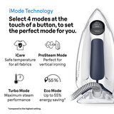 Lifestyle Image of Braun Carestyle Steam Generator with description