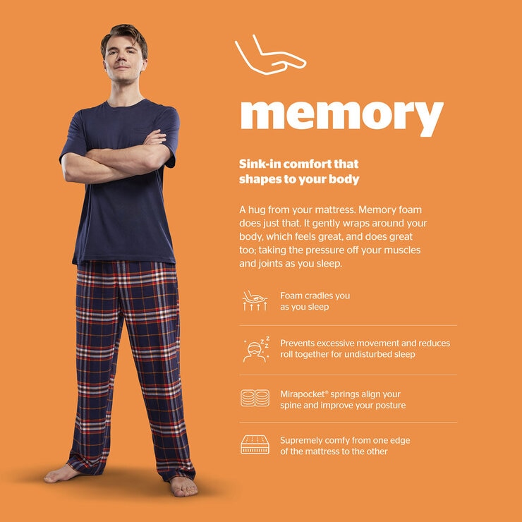 Silentnight Now 5 Zone Rolled Memory Foam Mattress in 3 Sizes Silentnight Now 5 Zone Rolled Memory Foam Mattress in 3 Sizes