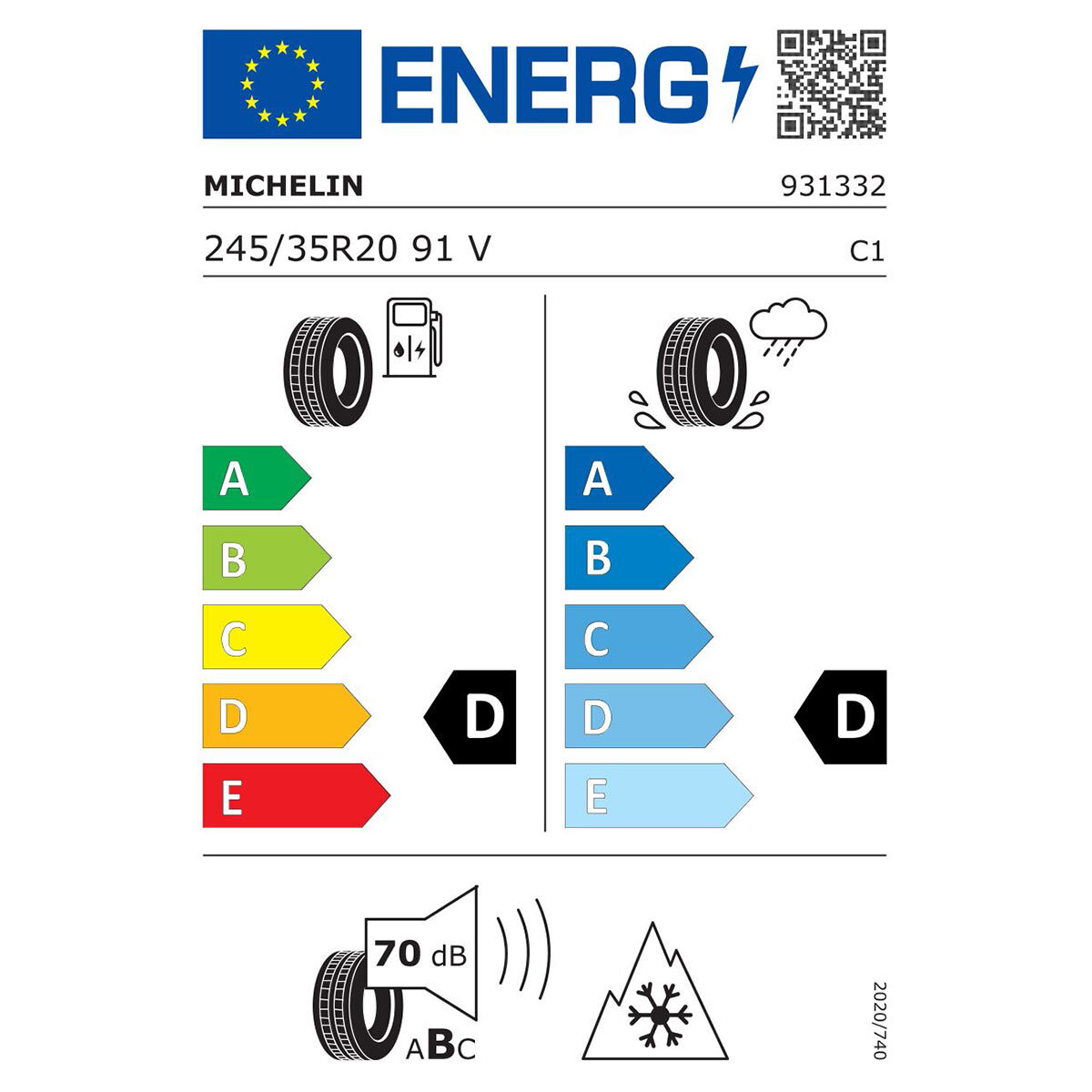 Tyre Label