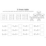 Page spread of Times Table