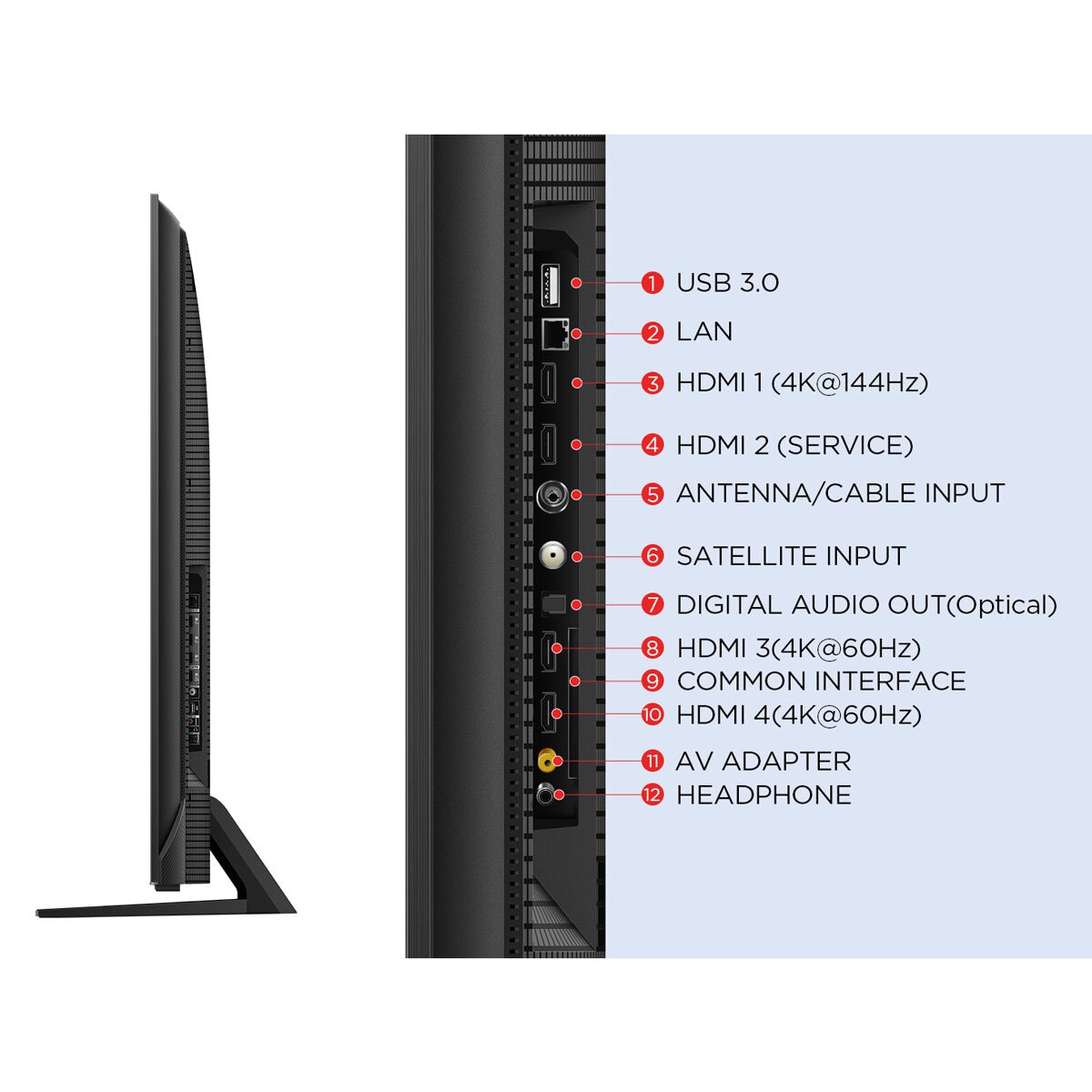 Connections for TCL 65C805K 65" QLED TV