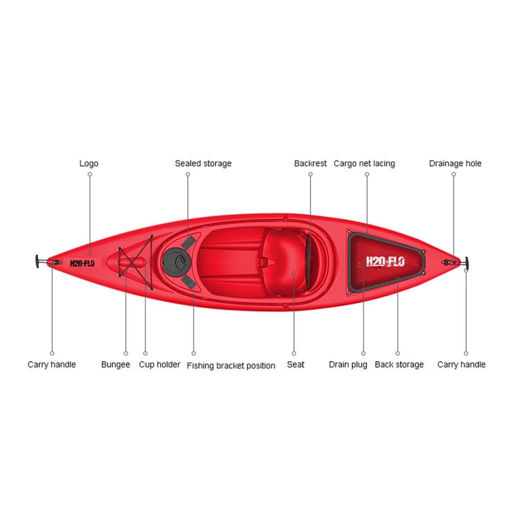 H20-FLO 10ft (302cm) Sit-In 1 Person Kayak with Paddle | Costco UK