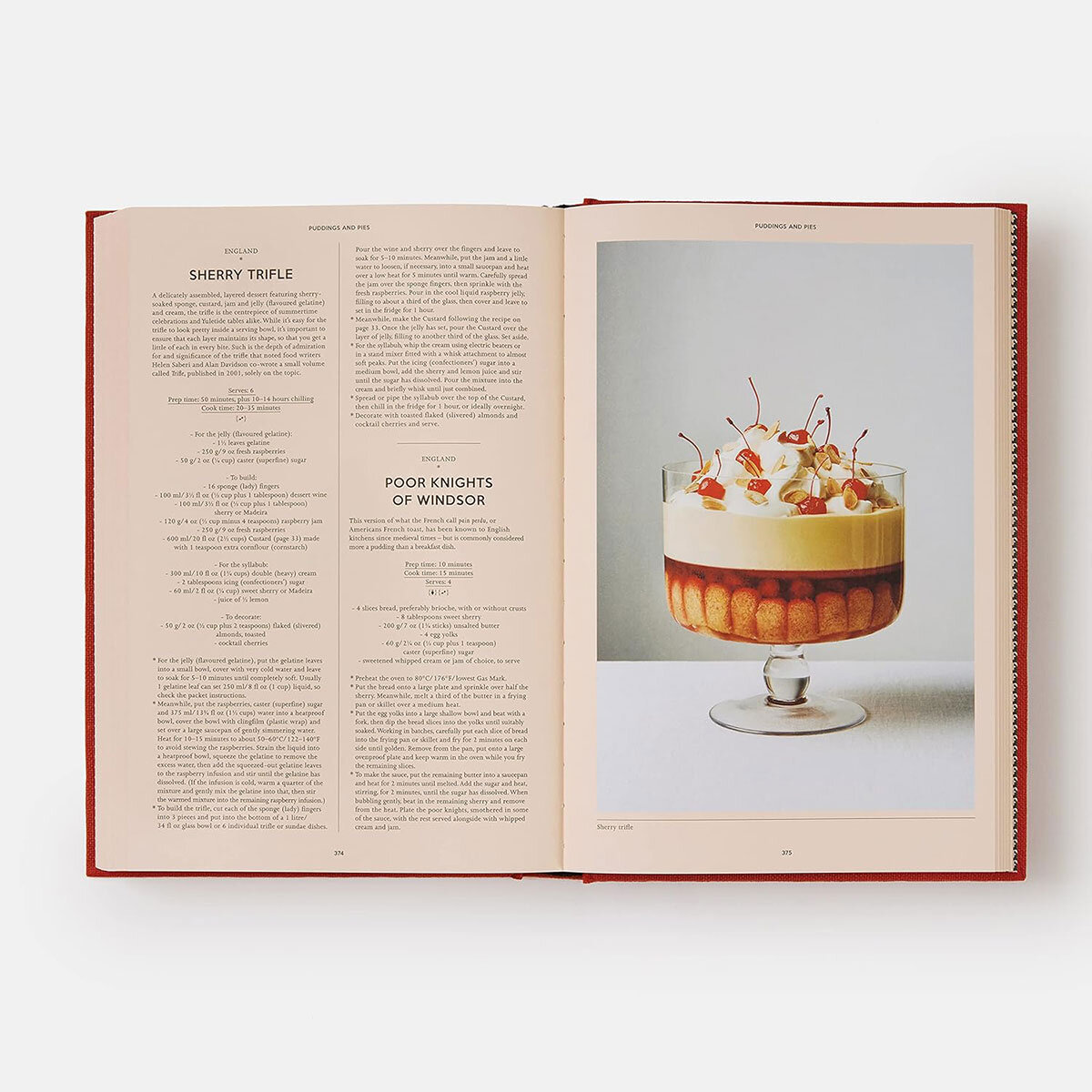 Phaidon: The Cookbook n 5 Options