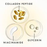 Collagen Peptide, Nicainamide & Glycerin