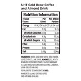 Nutritional information