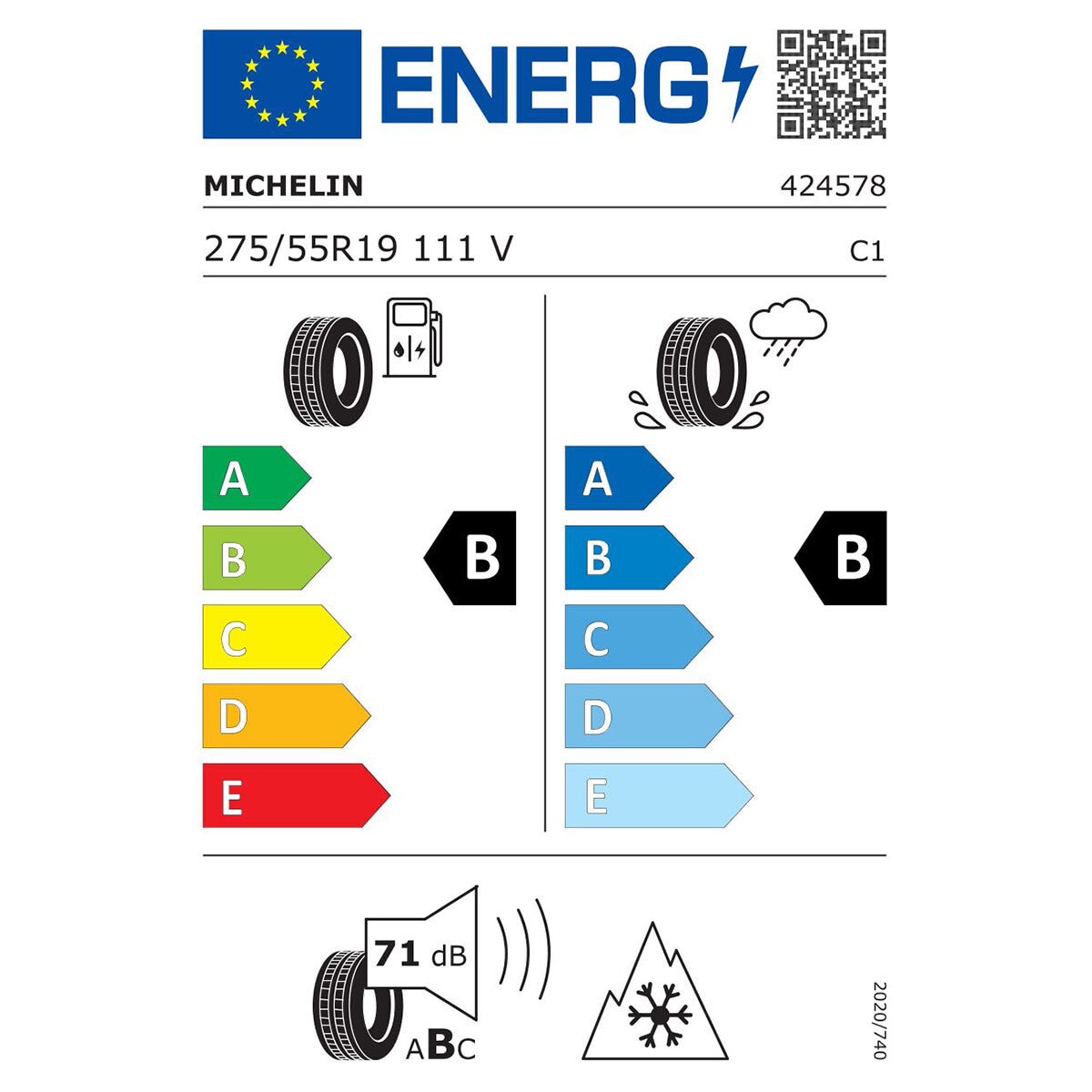 Tyre Label