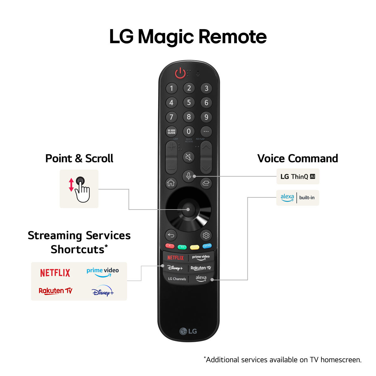 LG 43UT80006LA 43 Inch 4K Ultra HD Smart TV