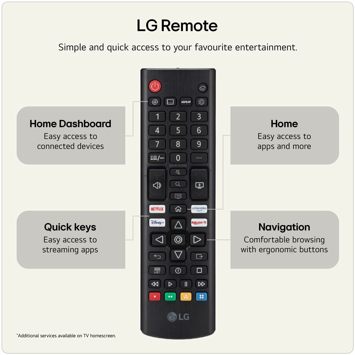 LG 85NU850B6LA 85 Inch 4K Ultra HD Smart TV LG 85NU850B6LA 85 Inch 4K Ultra HD Smart TV