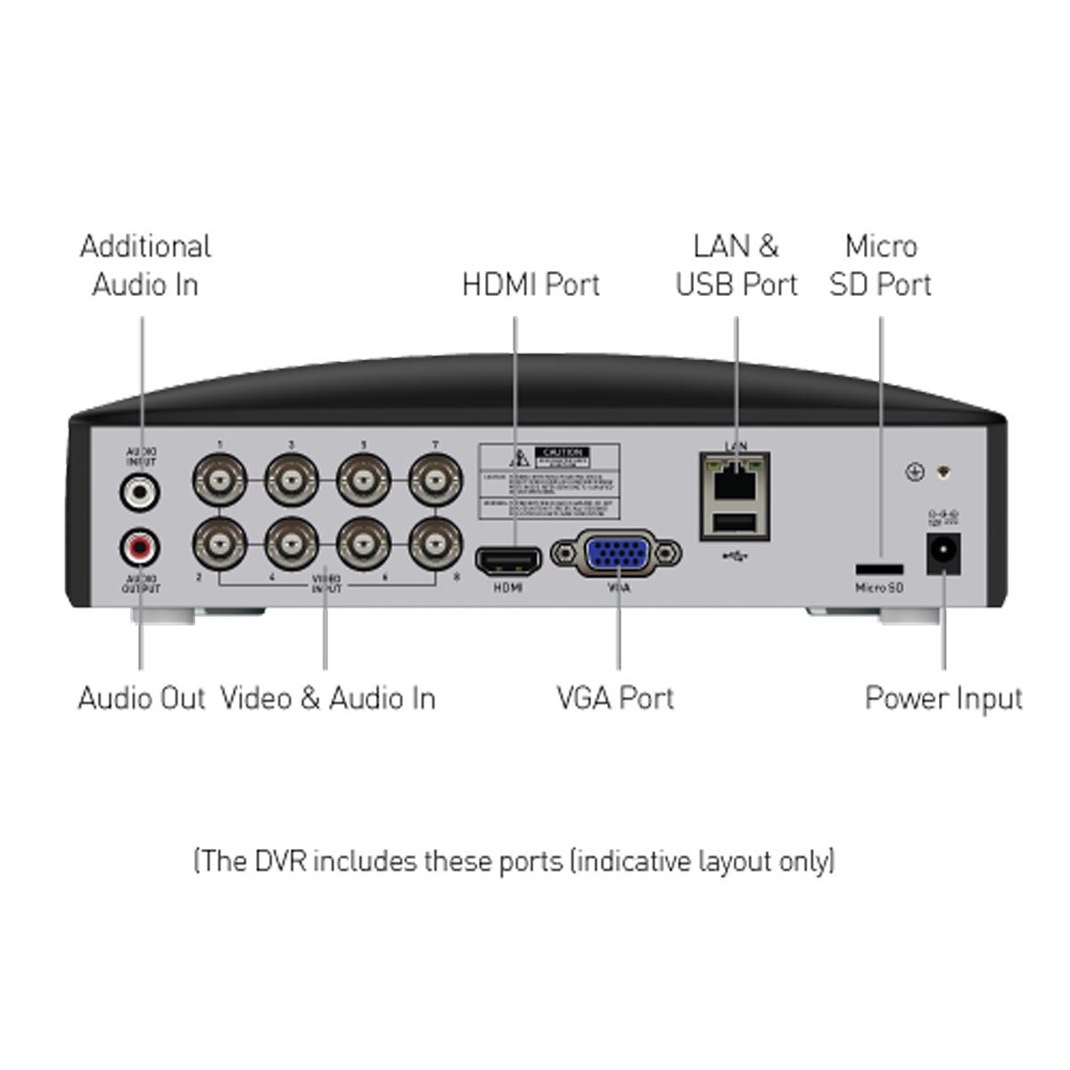 Swann DVR8-4685 Recording Box with 265GB SD Card and 4 x PRO-2KMQB Bullet Cameras