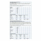 Walkers Assorted Biscuits Mini Packs, 100 x 25g Walkers Assorted Biscuits Mini Packs, 100 x 25g