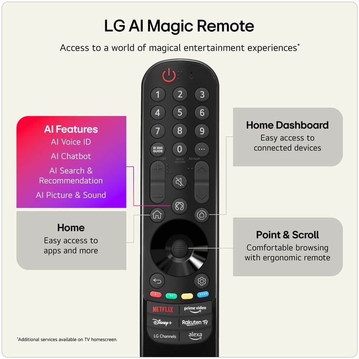LG 50QNED70B6C 50 Inch QNED 4K Ultra HD Smart TV LG 50QNED70B6C 50 Inch QNED 4K Ultra HD Smart TV