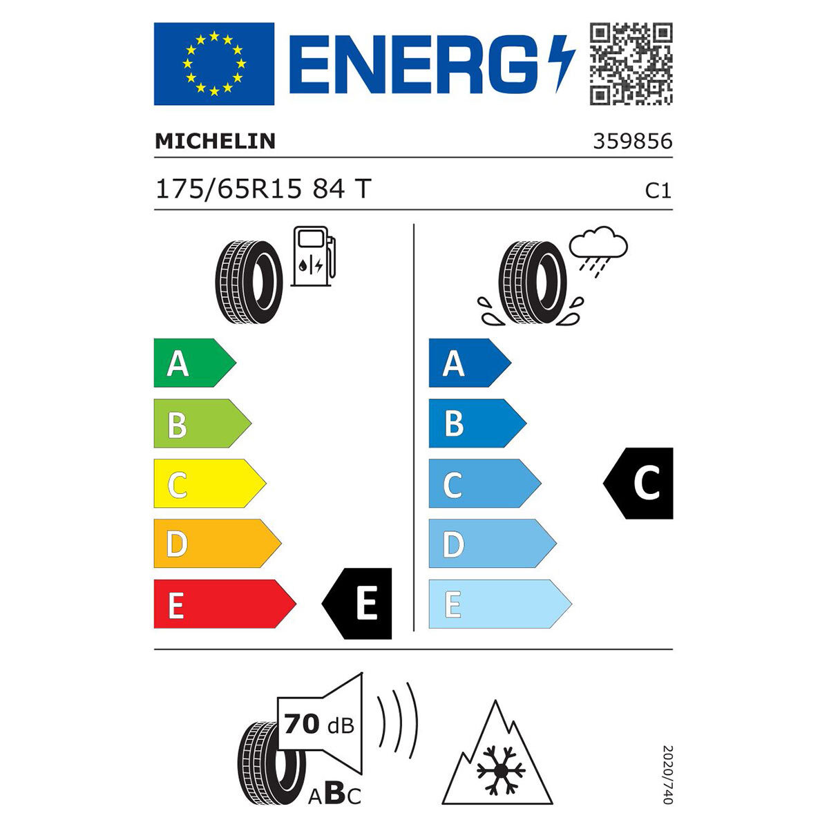 Tyre Label