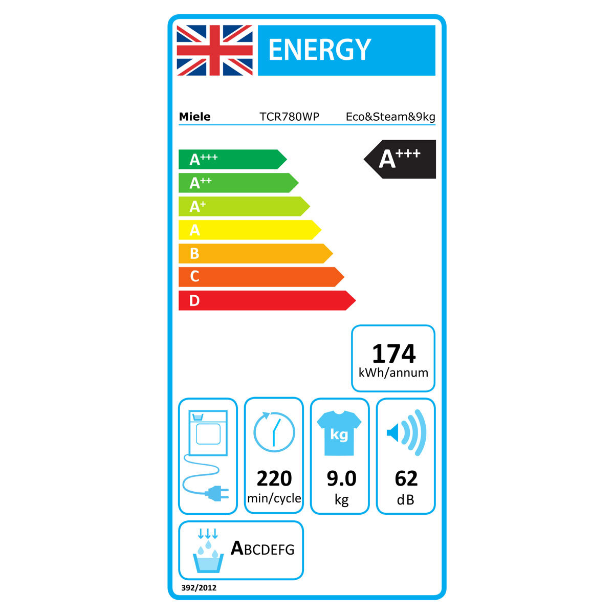 Miele TCR780WP 9kg Heat Pump Dryer, A+++ Rated in White 