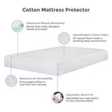 REM-Fit Cotton Mattress Protector, in 4 sizes