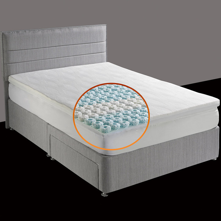 Dormeo Octaspring Body Zone Mattress Topper, Double Costco UK