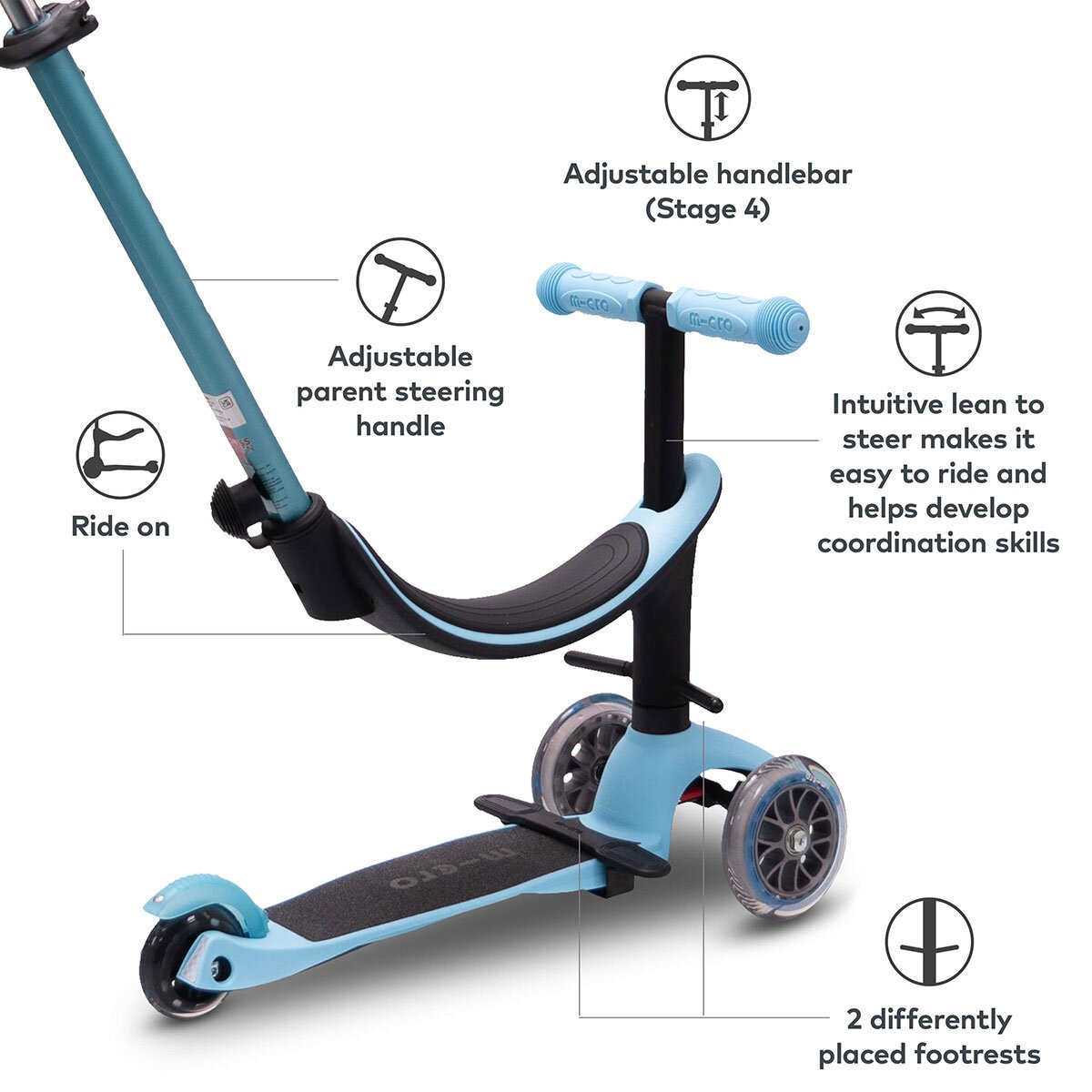 Buy Mini 2 Grow Blue Overview2 Image at Costco.co.uk